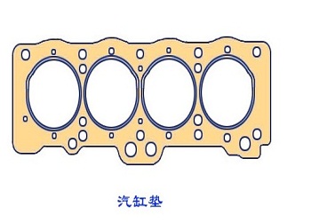 氣缸蓋和汽缸墊分別有什么作用，拆裝時要注意什么？
