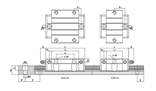 直線電機(jī)模組的主要組成部件有哪些，直線電機(jī)模組的支撐結(jié)構(gòu)