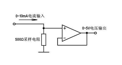 傳感器標(biāo)準(zhǔn)電壓和電流信號(hào)，作為傳感器輸出的兩種主要形式