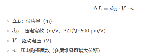壓電陶瓷傳感器測(cè)量微小位移的原理與應(yīng)用原理